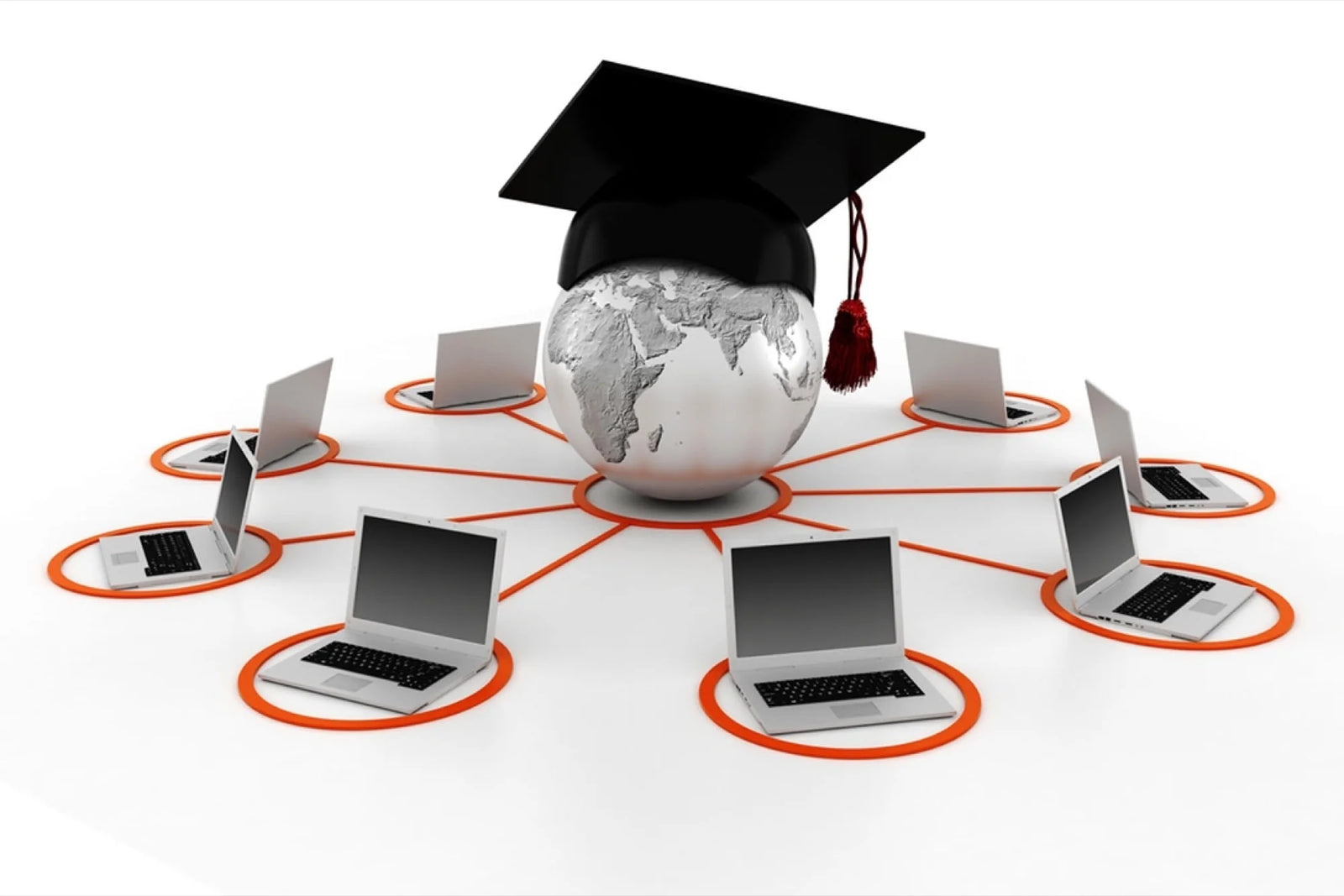 Education Industry